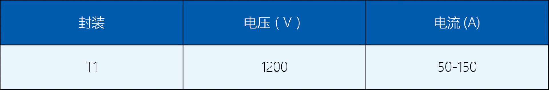 1656040697152046.jpg 逆變焊機(jī)產(chǎn)品范圍.jpg