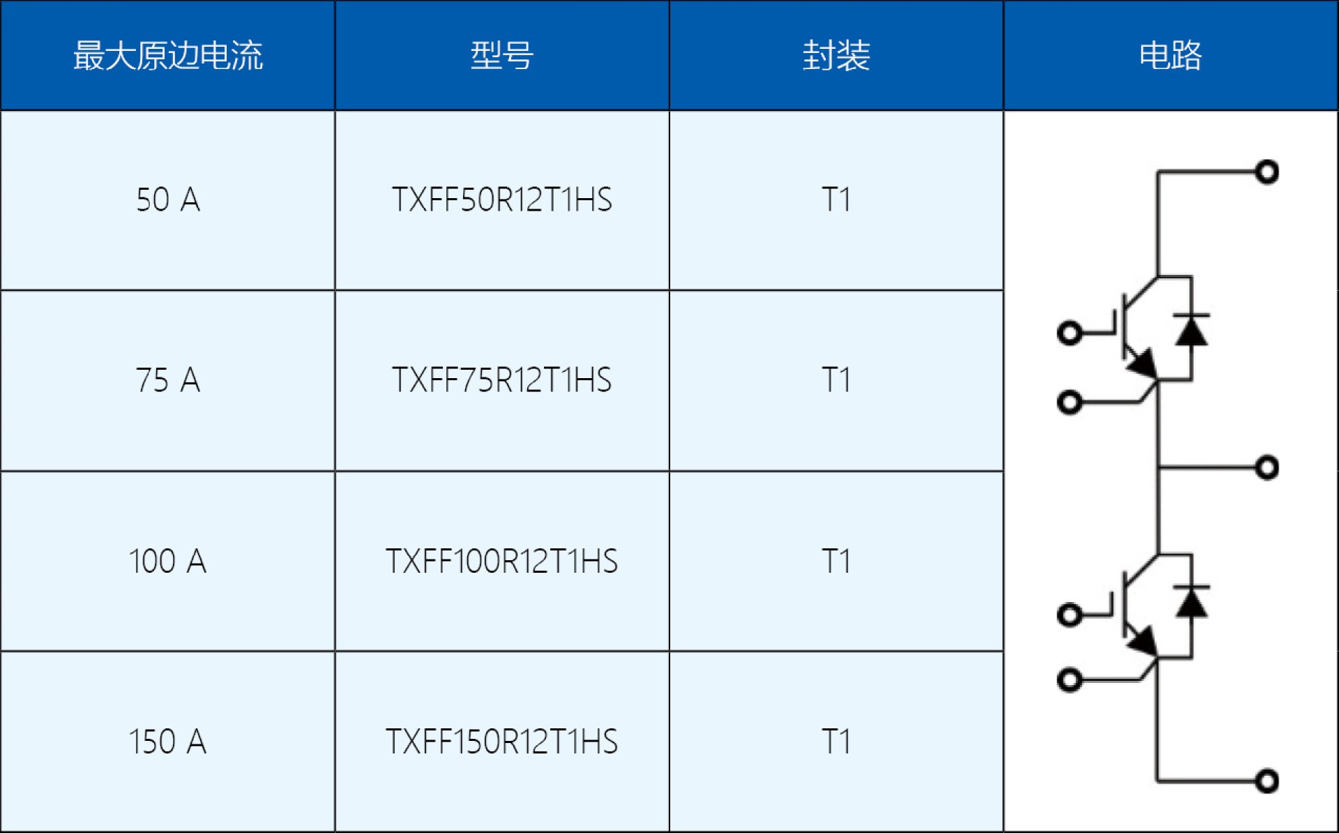 1656040720142120.jpg 逆變焊機(jī)表.jpg